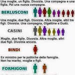 #familyday2016 #cepostaperte #Politica #coerenza #Salvini #Berlusconi #casini #bindi #Formigoni #Mussolini <a href='https://t.co/arHF8rVgWK' target='_blank'>https://t.co/arHF8rVgWK</a> 