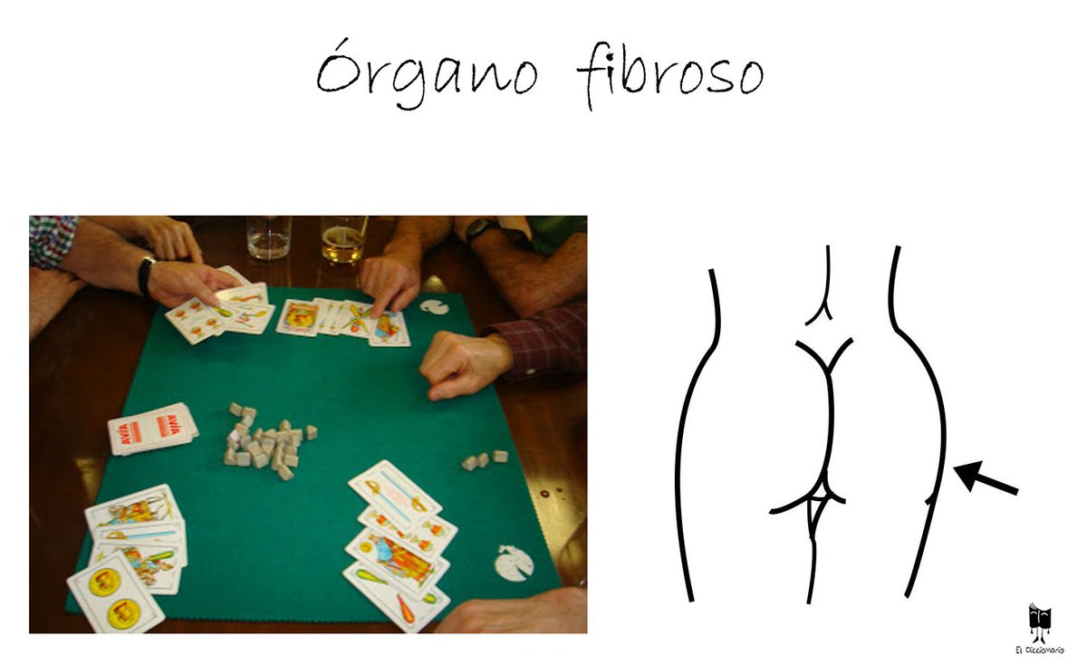 ElDicciomario's tweet photo. Con un juego de cartas
y un pompis esbelto
¿hoy el #pictogramario
sabrás resolverlo?
#FelizDomingo @MedEnfurecida https://t.co/5hKCIleADH