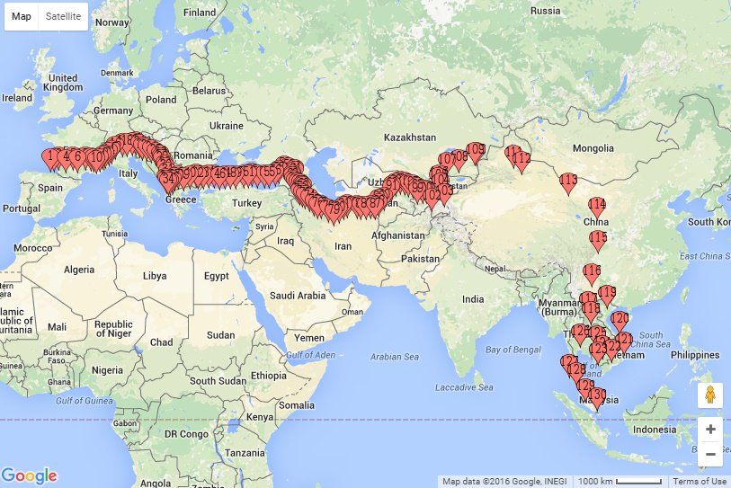 GrinTips's tweet image. De Bilbao a Singapur en bici!