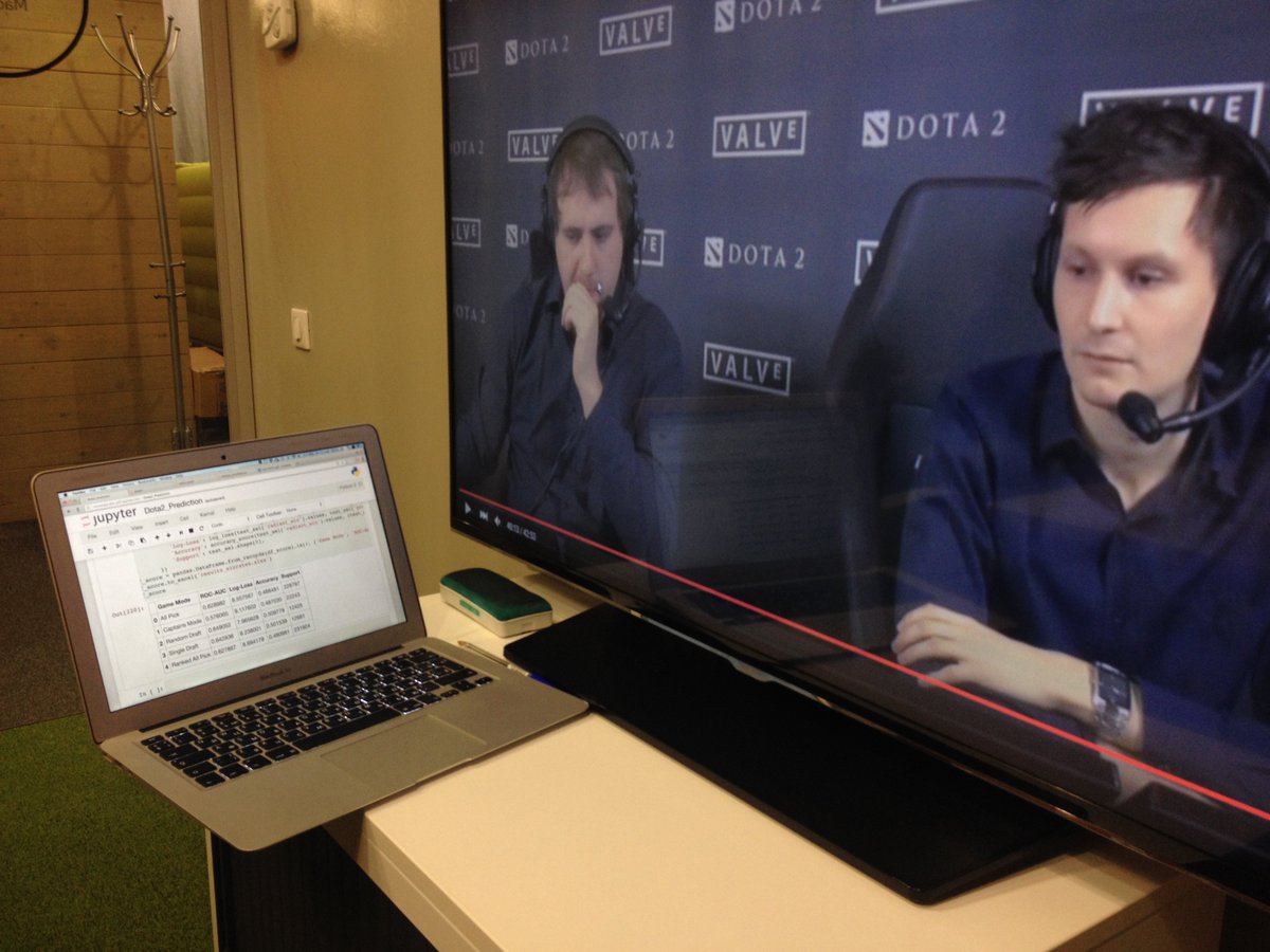 semenoffalex's tweet photo. Me, @romovpa, @v1lat &amp; @KoTHunt are confused by such a low accuracy of ML algorithms in win prediction for #dota2. https://t.co/8fQdJrSZwf