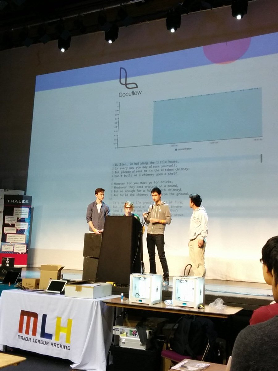MLHacks's tweet photo. Team docuflow with a really cool muse application! #hackcambridge @hack_cambridge https://t.co/41I4WMCRBk