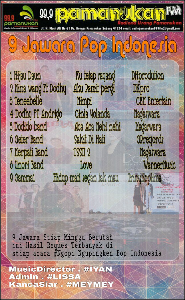 pamanukan_fm's tweet photo. 9Jawara Pop versi Pamanukan fm
>Posisi No.6 @Geter_band _ Sakit di hati
Produc @GP_Record https://t.co/vmDCuOQ769