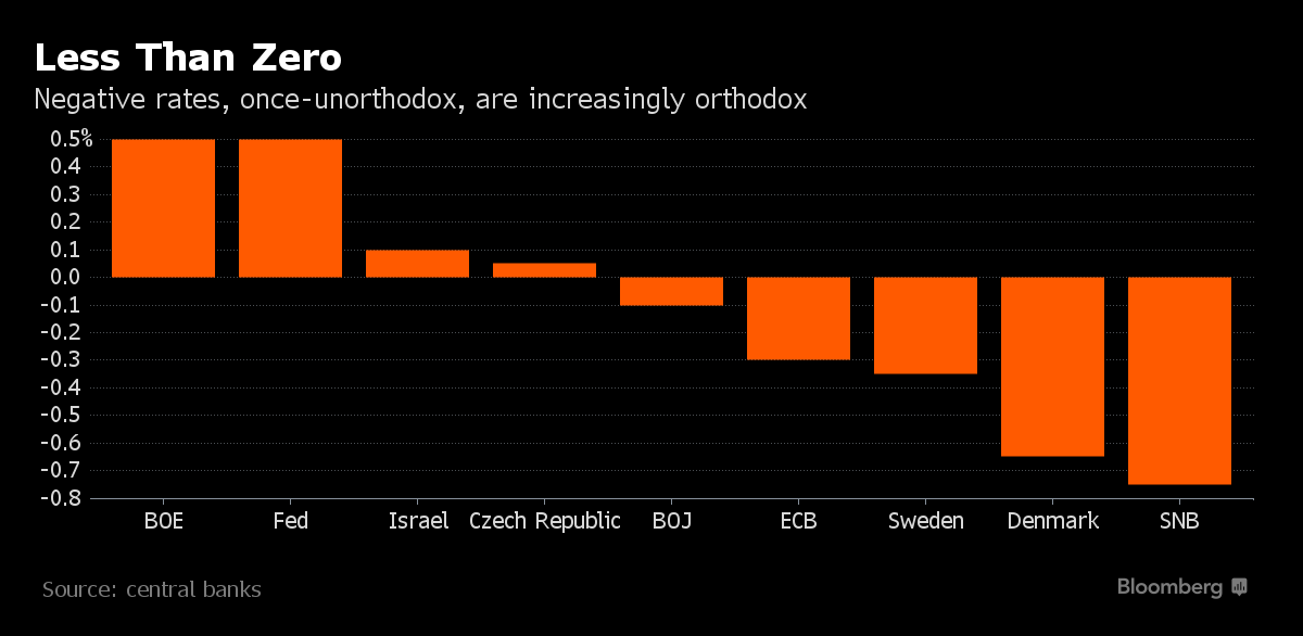 Permalien de l'image intégrée