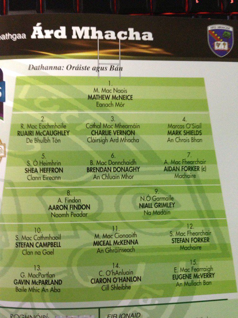 Armagh_GAA's tweet photo. Armagh starting 15for today's game v @MeathGAA https://t.co/ZmG6L2xNfL