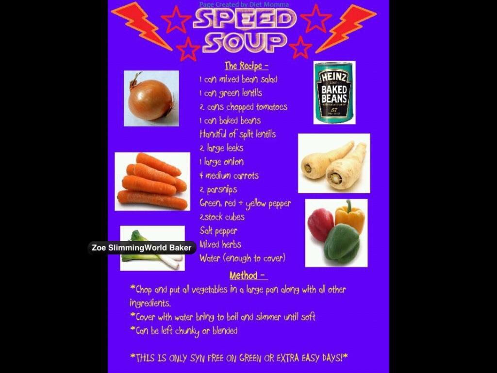 ParrySW's tweet image. Super Speed Soup!