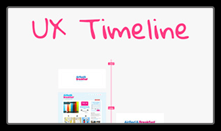 amazedcoder's tweet photo. UX Timeline - How Popular Sites Evolved Over Time

https://t.co/cqerd5Uxne

#UXDesign #WebDesign https://t.co/cLX4vND53W
