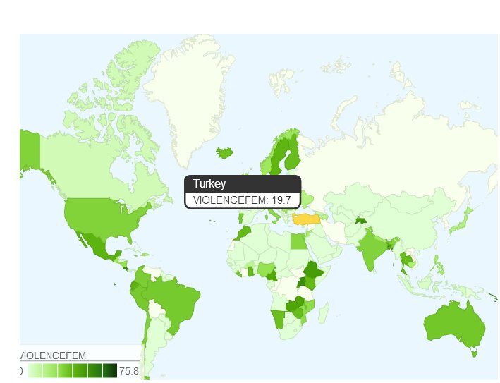 GLOBAL INDEX tweet media