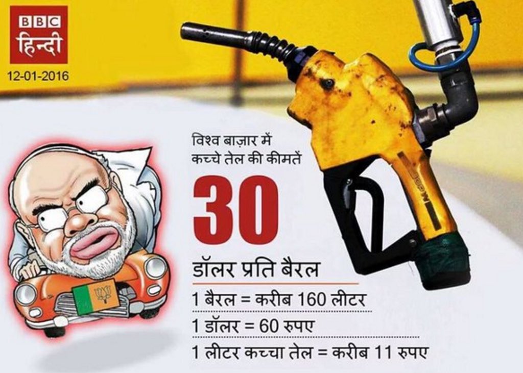 AmitMalik_IND's tweet image. पानी से सस्ता हो गया है कच्चा तेल
फिर भी महंगाई कम करने मे मोदी फेल! 
#ModiFuelLoot