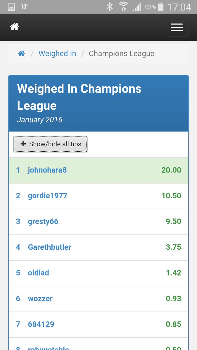 oharajohno's tweet photo. @BetRef @WeighedInRacing Dismal last 2 weeks but somehow topped the #NapExchange #WeighedInRacing champions League https://t.co/Z34nnmldt3