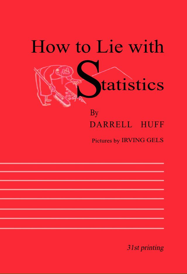 CAG_report's tweet photo. #weekendreading ... #howtoliewitgstatistics by #darrellhuff https://t.co/Ogdj7or5Xg