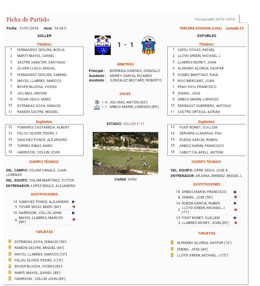 CLUB FÚTBOL SÓLLER tweet media