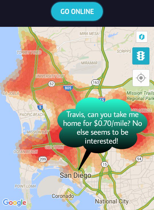 FlipUber's tweet photo. Should we start asking Travis for cheap rides? This is #Uber in San Diego last night. #FlipUber https://t.co/JhMFht5UXQ