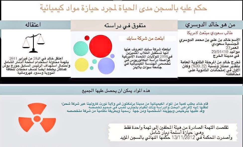 5haledaldosari tweet picture