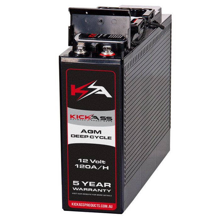 Kickass Products tweet media