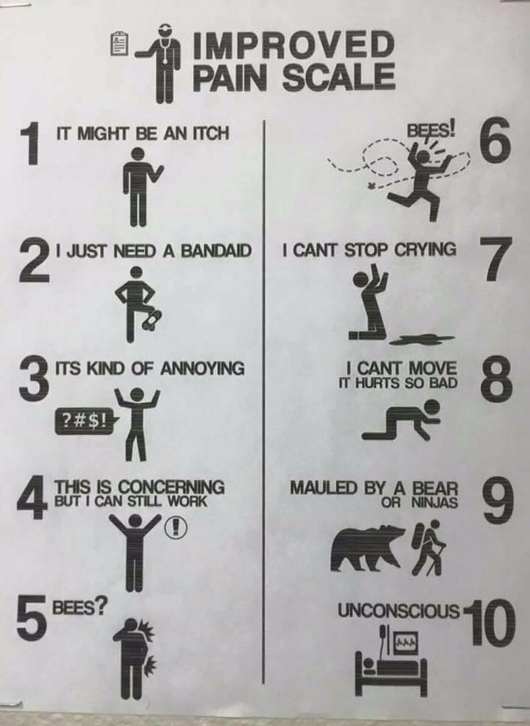 RBerge21's tweet image. #EMS #emtproblems #KCCO This should be in every Ambulance!!!!