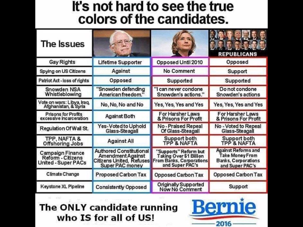 bens_the_best's tweet photo. https://t.co/j1lL2omv1M