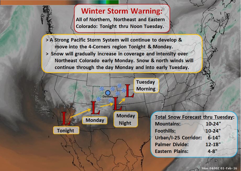 NWSBoulder's tweet photo. A Strong Pacific Storm System will continue to develop &amp; move into the 4-Corners Tonight, southeast CO Monday. #COwx https://t.co/gM2Igy1cHu