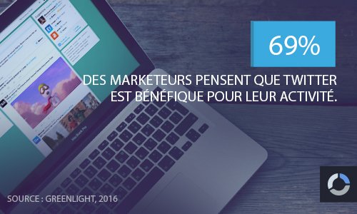 DigitalWorldBusiness tweet media