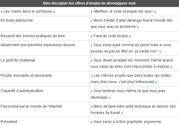 DigitalWorldBusiness tweet media