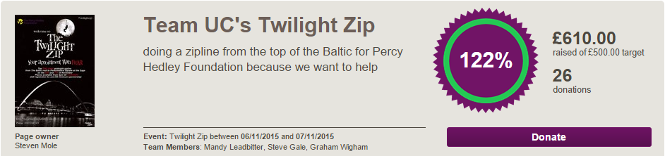 UnitedCarlton's tweet photo. We've smashed our target for the @percyhedley #TwilightZip but aren't done yet - help here: https://t.co/5yqCbgGPQv https://t.co/HXSYSgyqAy