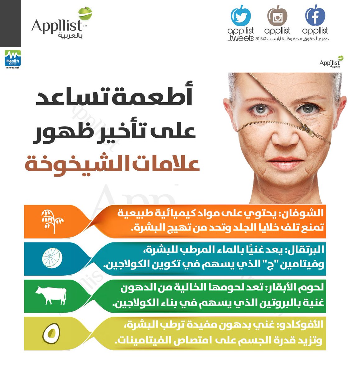MAN022223's tweet photo. أهم الأطعمة التي يؤدي تناولها إلى محاربة علامات الشيخوخة..

#تطبيق_ابليست
#طب
#صحة https://t.co/4jlUB0MlQS