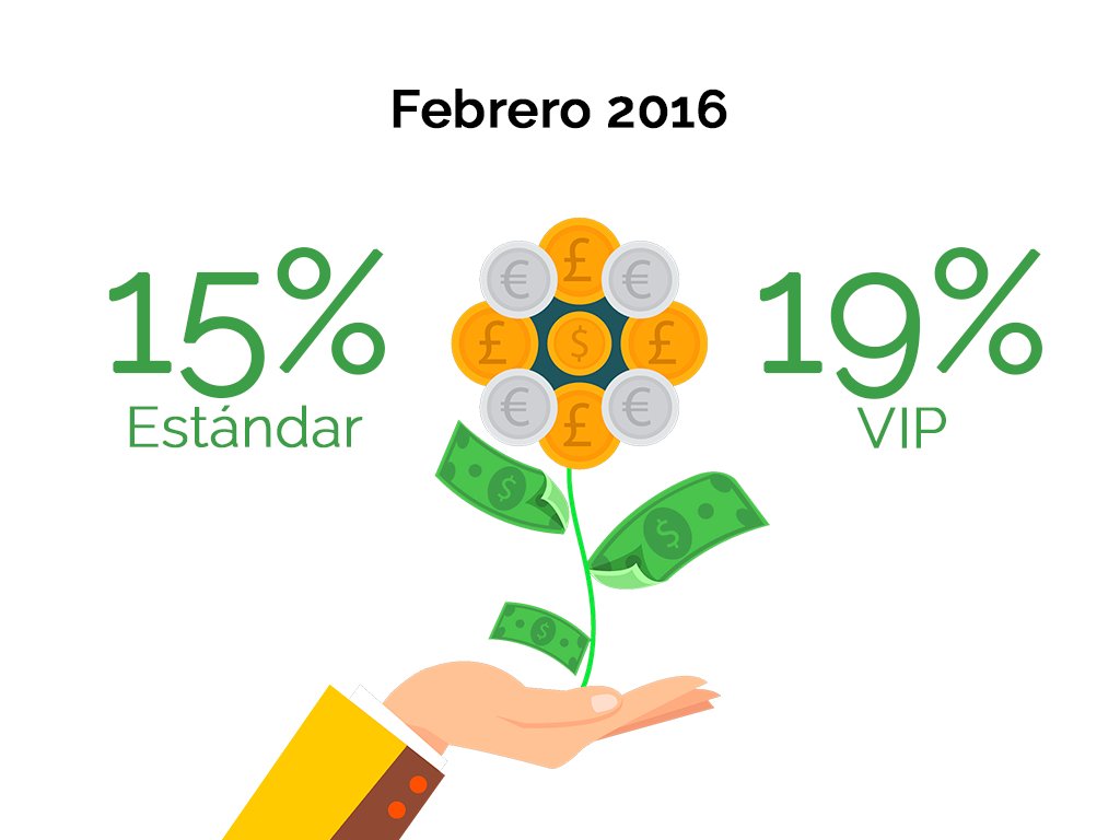 cuubic_es's tweet photo. ¡Buenos días! ¡Aquí os dejamos el nuevo retorno de tickets que hemos otorgado para Febrero de 2016!  #cuubic https://t.co/Yw0RlBfRPx