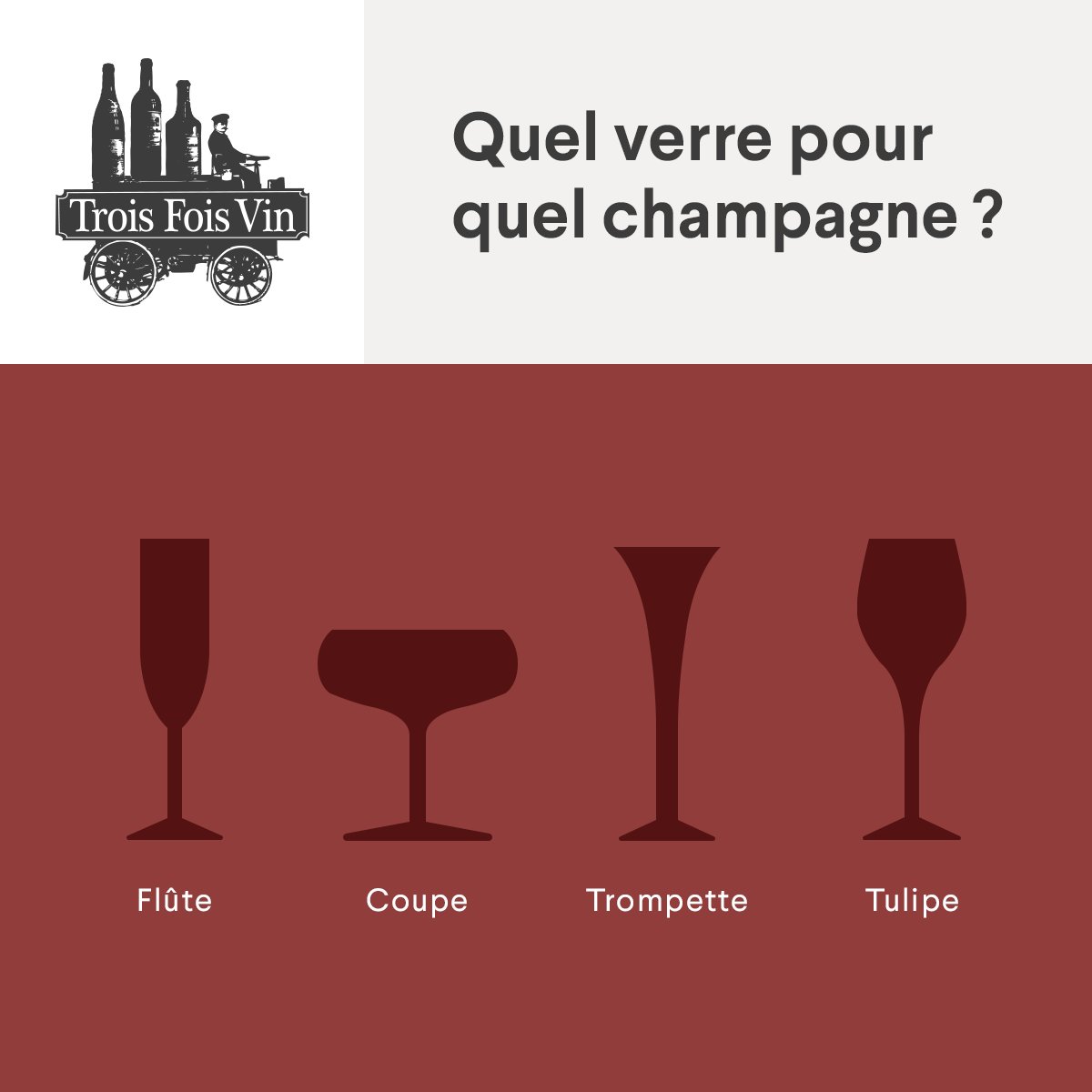 troisfoisvin's tweet photo. Dites-nous tout : Vous préférez quel verre pour quel #champagne et surtout, pourquoi ? https://t.co/RwHz3jrXm7
