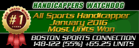 hwdog's tweet image. #1 All Sports Handicapper
Most Units Won 
January 2016

Boston Sports Connection @BostonSportsCon