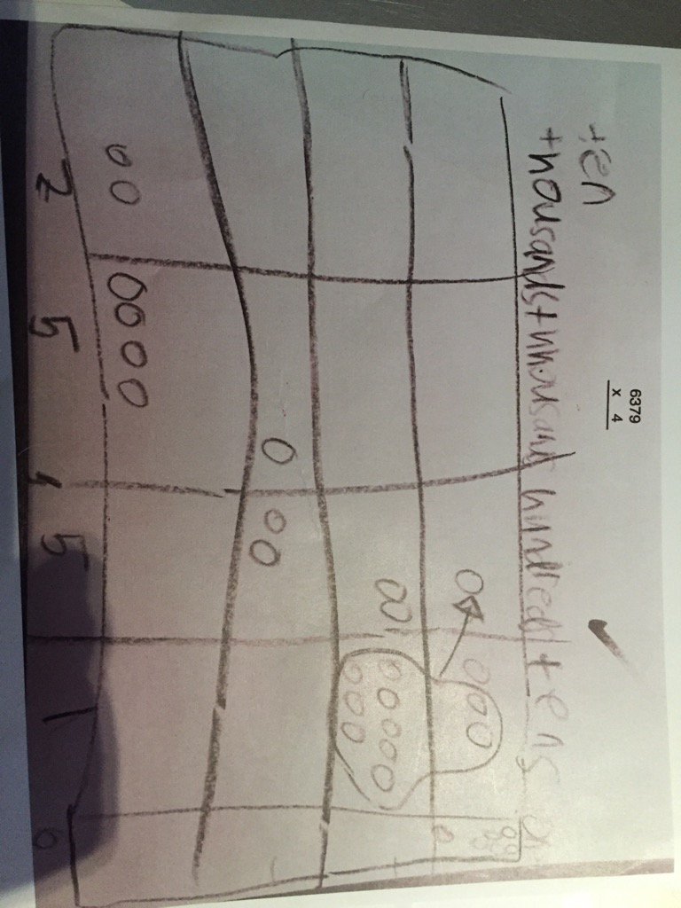 failcommoncore1's tweet image. How can kids get a feel multiplication like this? Do you think inner city students are being taught this correctly?
