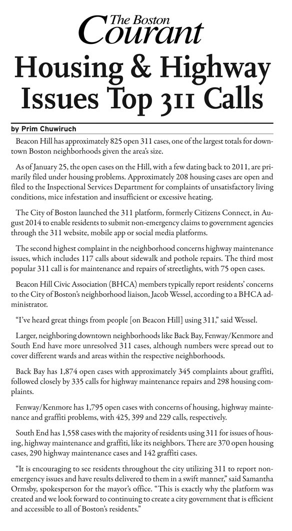 Housing, sidewalks and potholes are 311 users' biggest concerns.