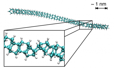 DOMAINSboutique's tweet image. nanodiam.com domain name on domainspatent.com
#nanothread #nanostring #nano #diamond