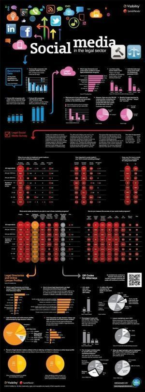 SeofSocialMedia's tweet photo. Social Media Marketing Strategies #socialmediamarketing https://t.co/ppdeSz9YYy   https://t.co/hTKy7tGdNe https://t.co/hHlUZO0PNA