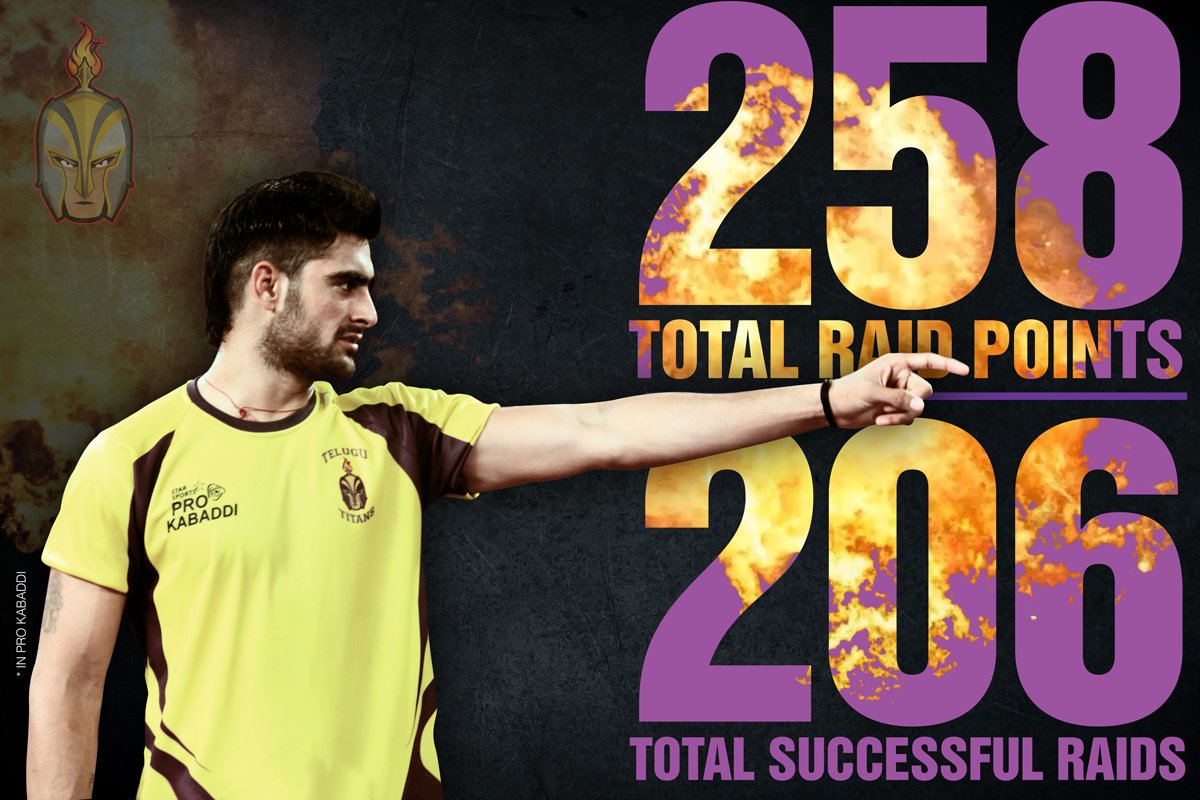 Telugu Titans tweet media