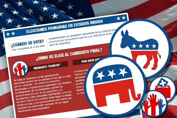 Infografía: Revisa las claves para entender las elecciones primarias en EE.UU. emol.com/noticias/Inter… #Iowa