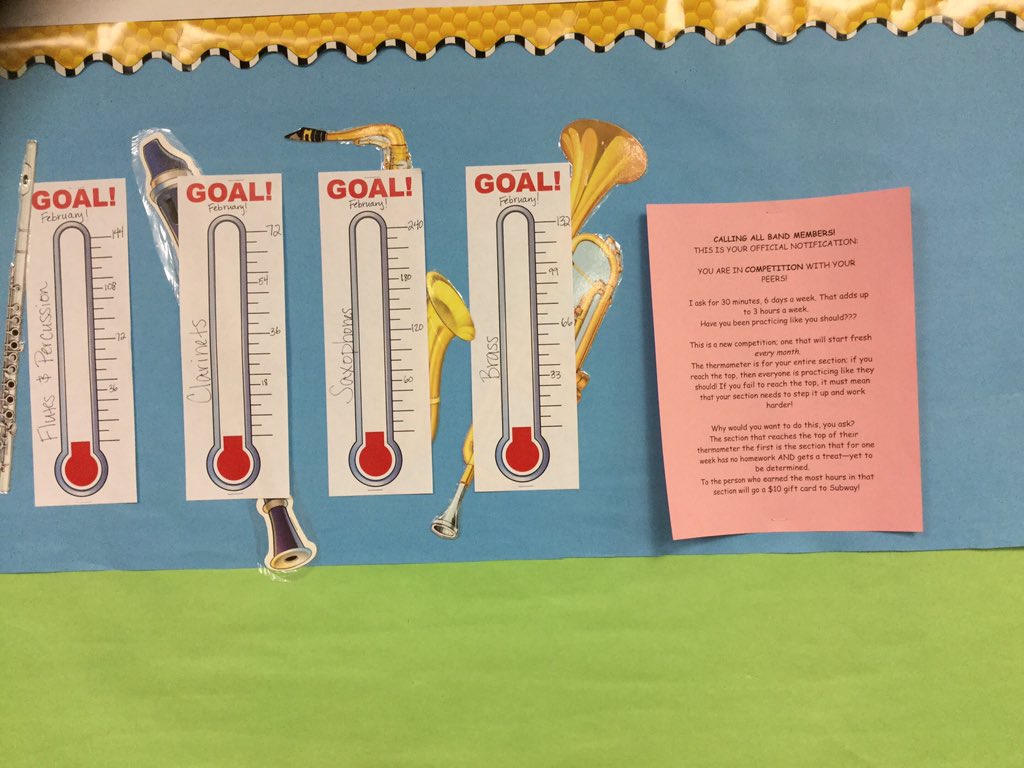 Band_SES's tweet photo. So it begins-our Feb practice challenge!! Each student is responsible for 3 hours/week to reach the goal. Game on!!! https://t.co/TMWbzSGl08