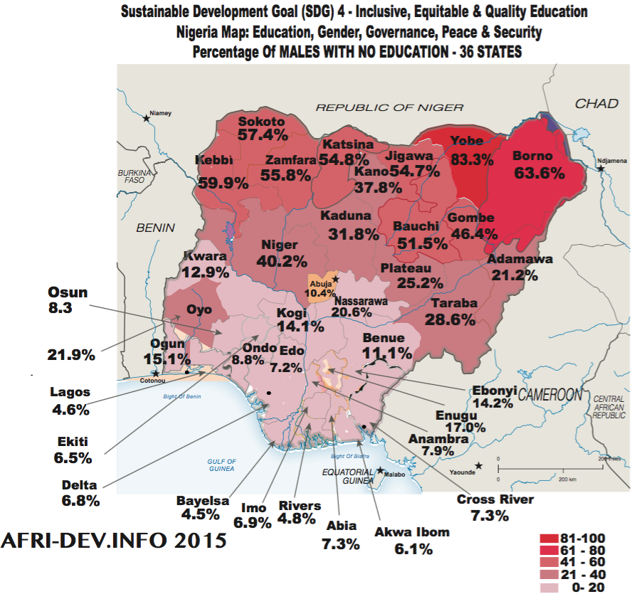AfriDevInfo's tweet photo. @ThinkAgain_DOS Longterm security in Borno affected by 63% MALES w/out acces2 #educucation-Exploited by #BokoHaram https://t.co/9VKTkFsFjn