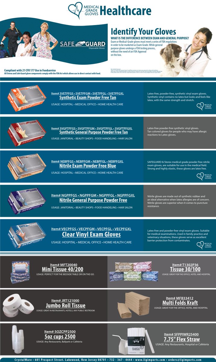 CrystalWareLLC's tweet image. All your supply needs @CrystalWareLLC @allfloridapaper @rjschinner @RegionalDist @benjaminfoods @sjp_products
