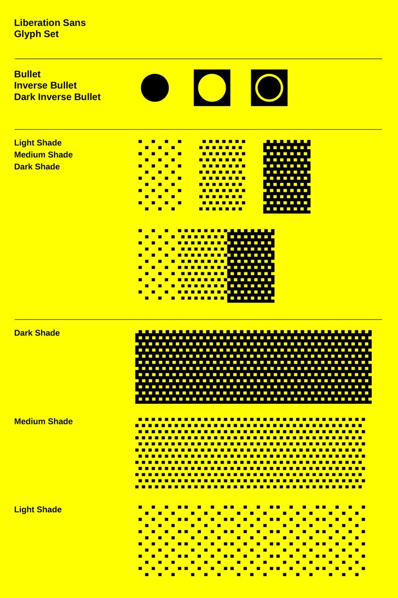 open_foundry's tweet image. Didn't make it on Friday  👀. Working hard to get OF 🆙 and 🏃asap! Meanwhile this cool spec by @orlandolloyd