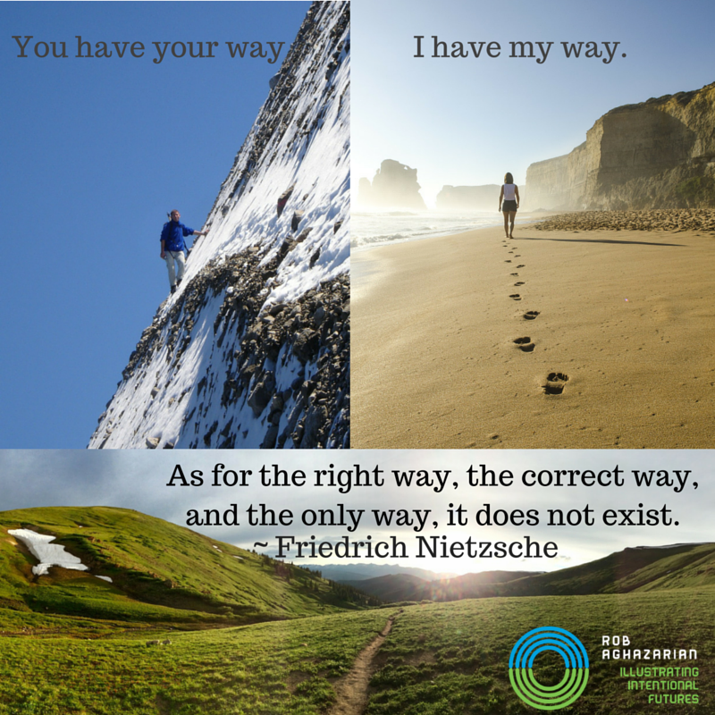 robaghazarian's tweet photo. I'm curious, what is your path?

#illustratingintentions
#purposefulliving
#friedrichnietzsche https://t.co/tqZ4VfCpjp
