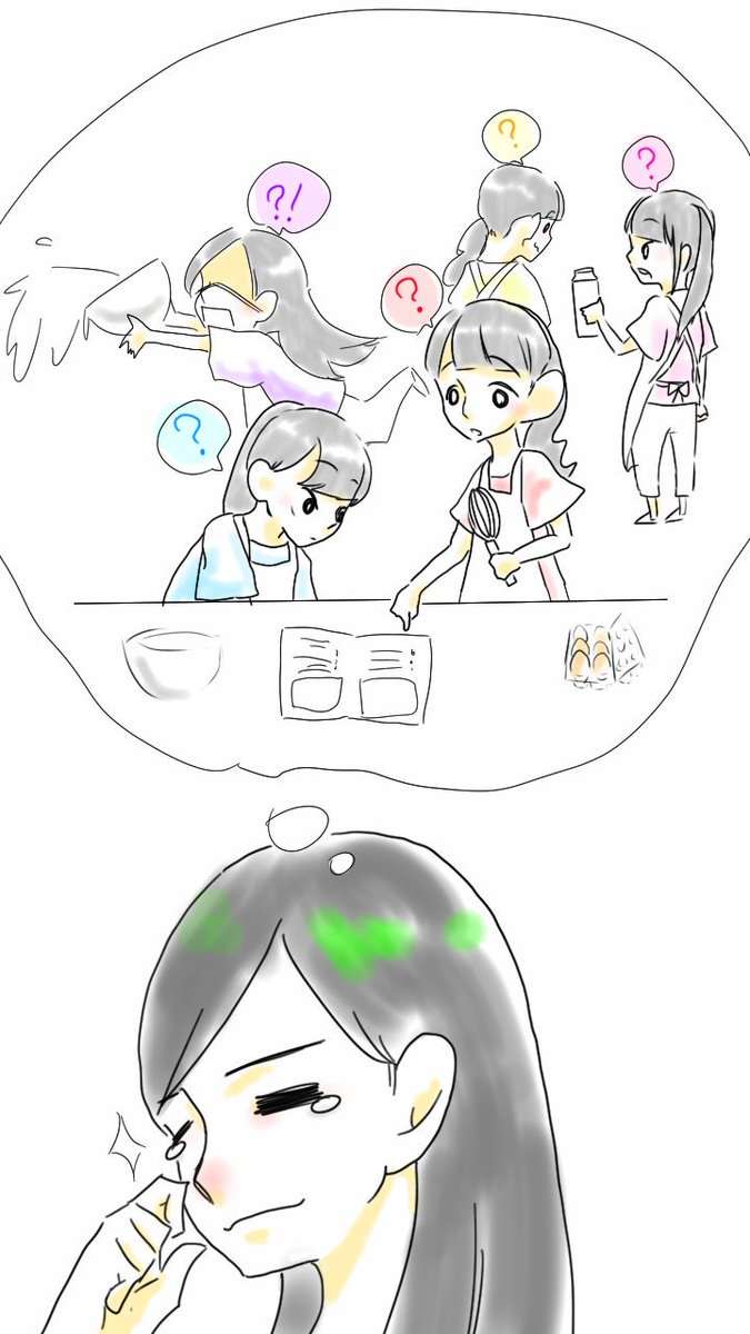 チームしゃちほこ イラスト部 2ページ目 Togetter