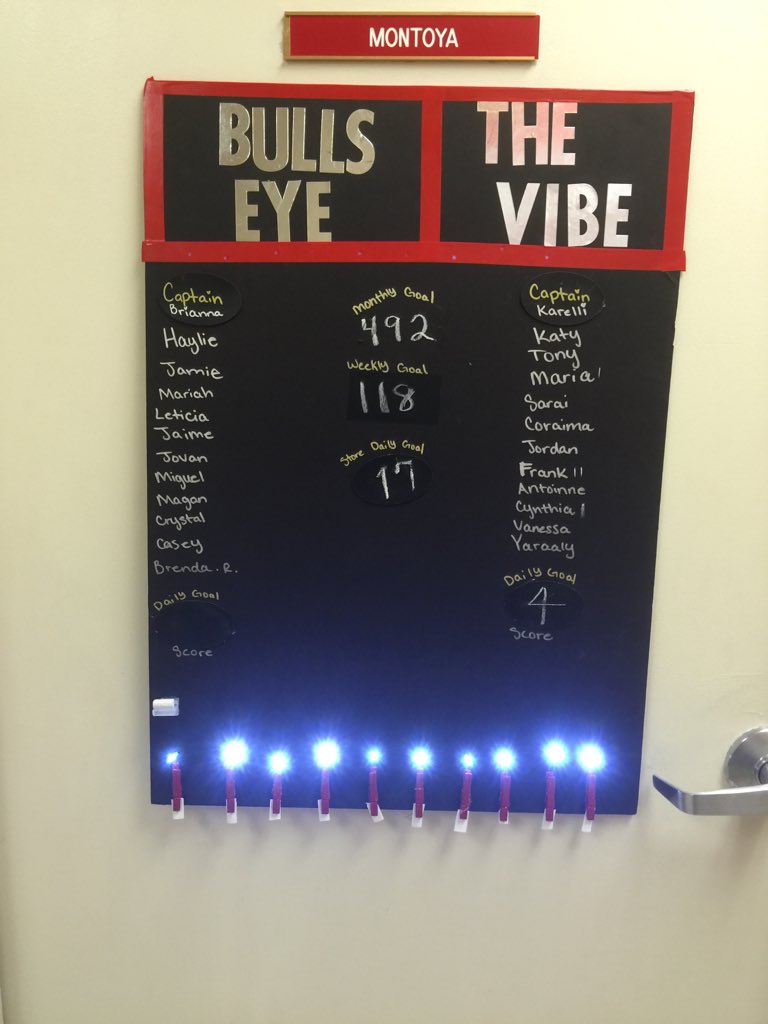 Montoya4Target tweet media