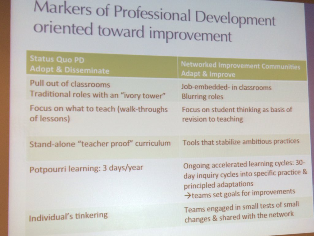 HendersRon's tweet image. #ambitiousscienceteaching