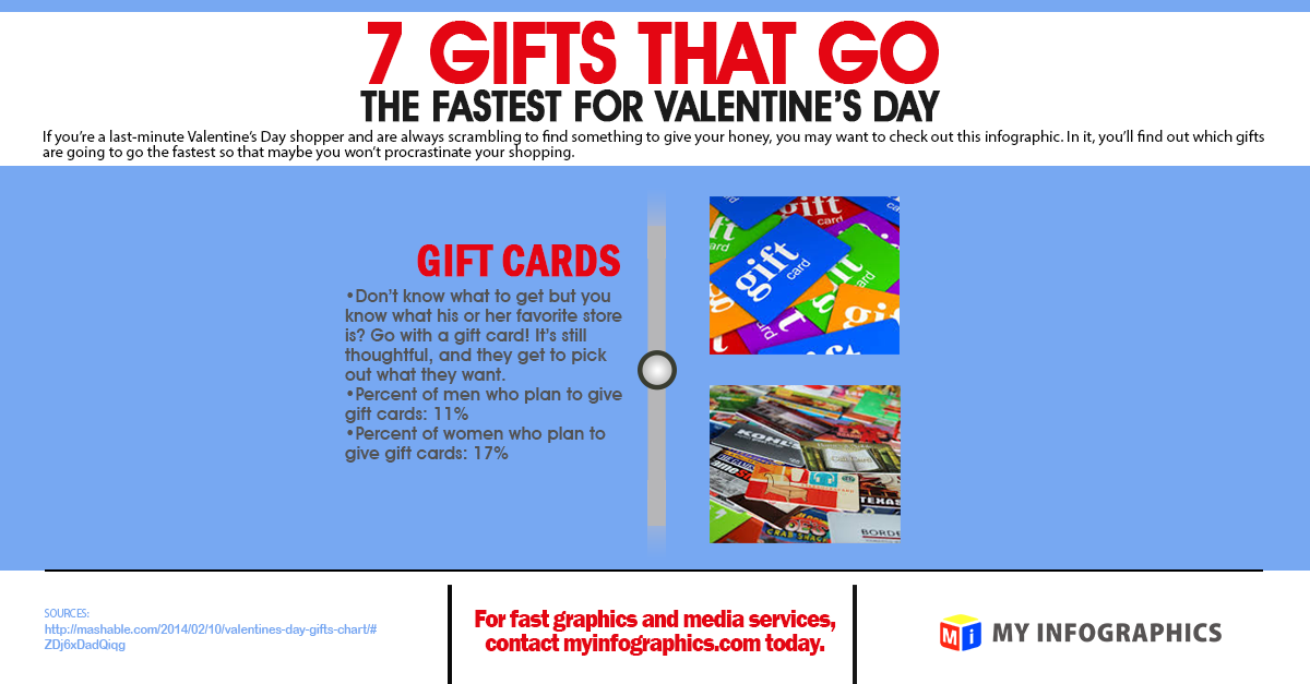 MyInfographics1's tweet photo. Express your love in every letter you will write in a gift card for your loved ones. https://t.co/GvhADQeP3w #VDay https://t.co/ZaOJQ3mbK6