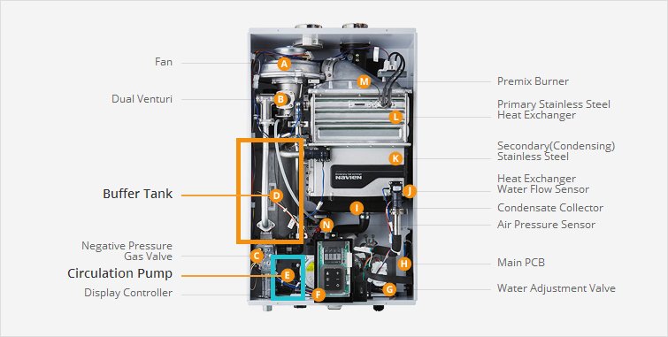 IndyTankless's tweet image. What’s Coming for #WaterHeater Technology in 2016?  indytanklesswaterheaters.com/water-heater-t… #plumbing #tanklesswaterheaters #navien
