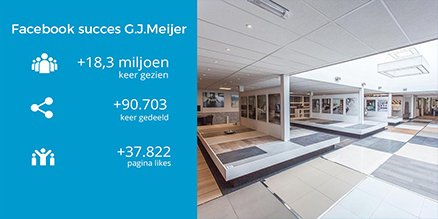WoelerCommunity's tweet photo. Deze klant is meer dan 18 miljoen keer gezien, lees dit en meer van het succesverhaal in de https://t.co/7dTbfgDtmB https://t.co/6qtP5Joygz