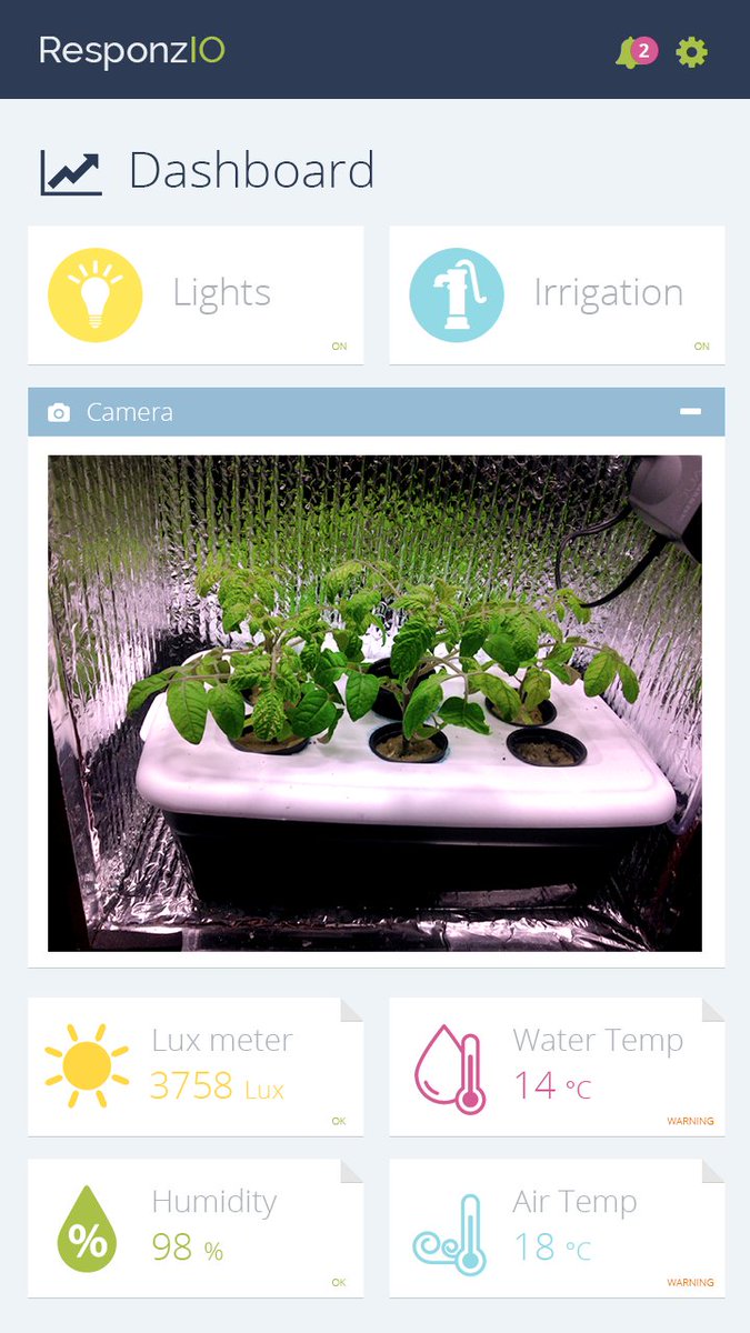 CropTech. tweet media