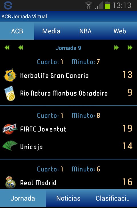 ACB Jornada Virtual tweet media