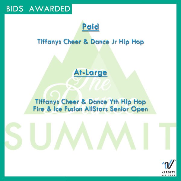VarsityAllStar's tweet photo. Check out this week's fearless Summit climbers #SummitBidRecap https://t.co/zkEOm7WNj5