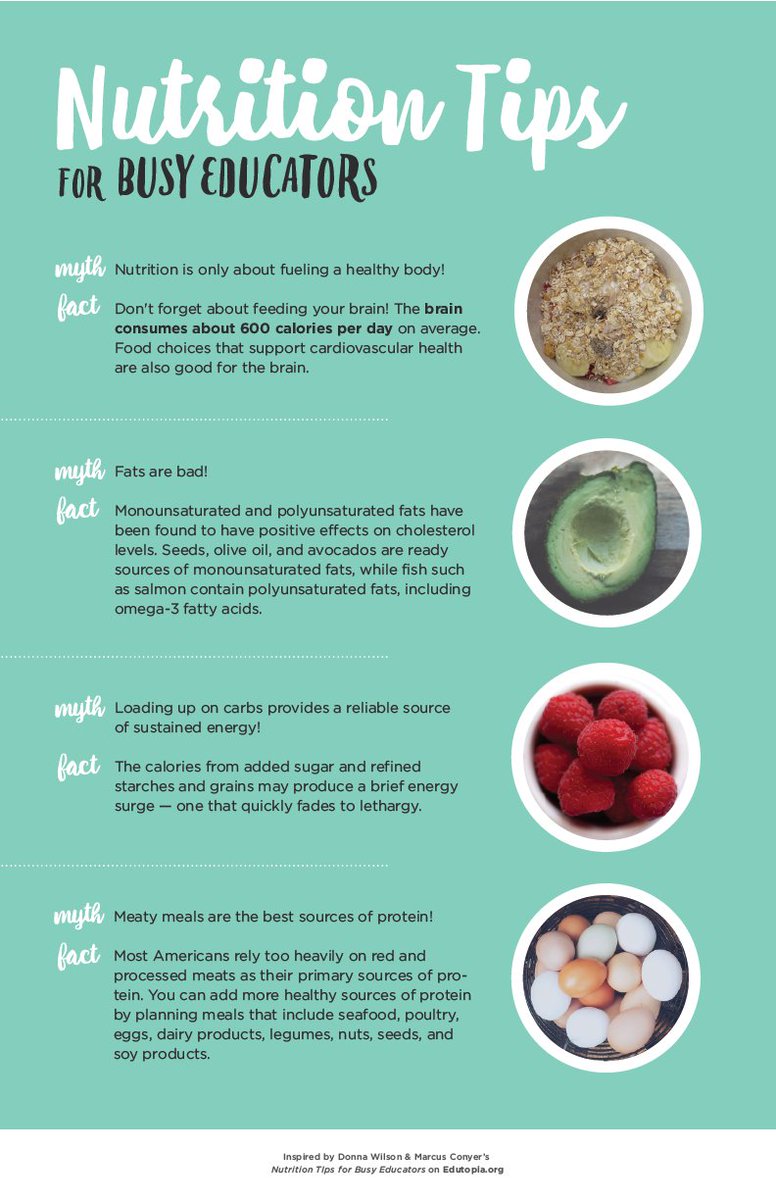 A healthy body = a healthy mind. Check out these nutrition tips for busy educators: edut.to/203qHzZ.