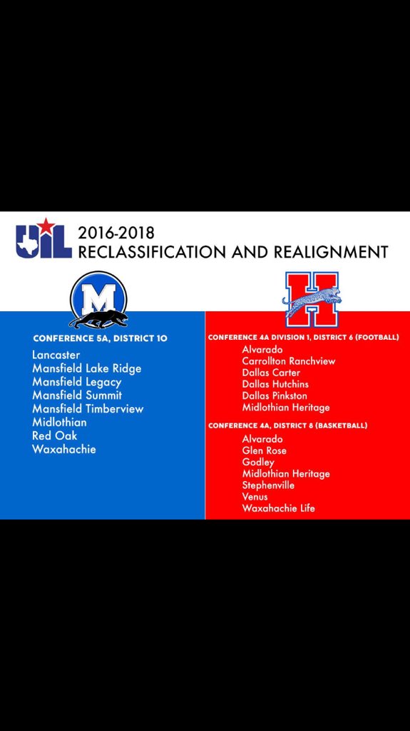 CooperCrowell's tweet photo. A lot of great and exciting things are happening @MISD_Athletics. https://t.co/mE6rNjjigN